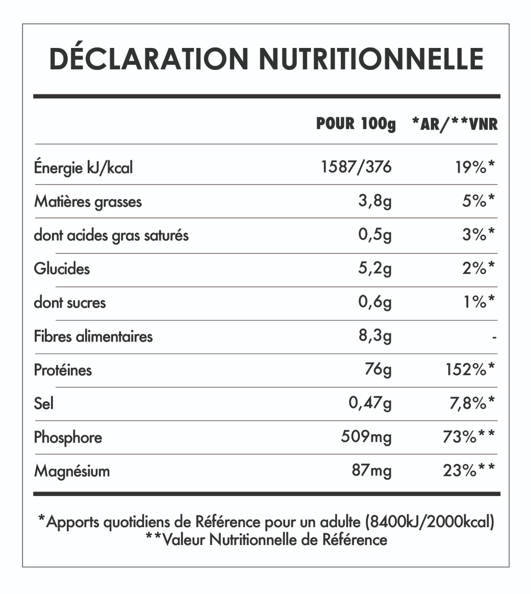 Tabela Nutricional - Protéines Super Vegan